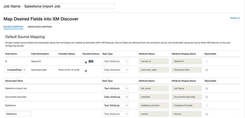 the default fields for an inbound salesforce job