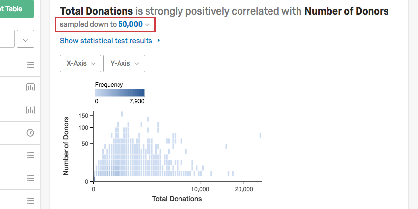 Campione in basso al menu a discesa in alto a sinistra di una scheda Relate