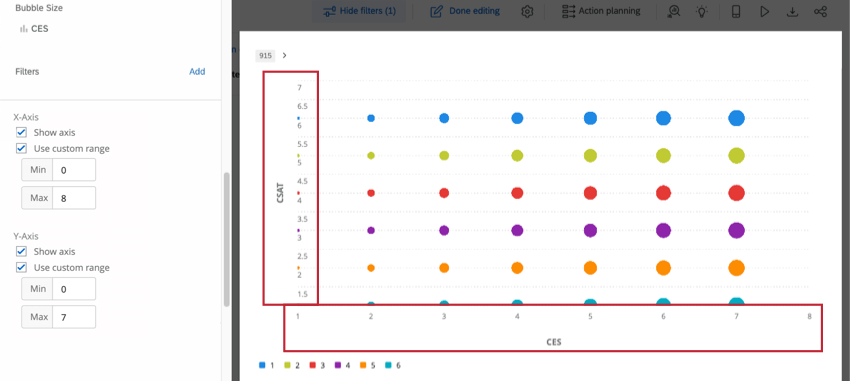 As configurações de eixo descritas