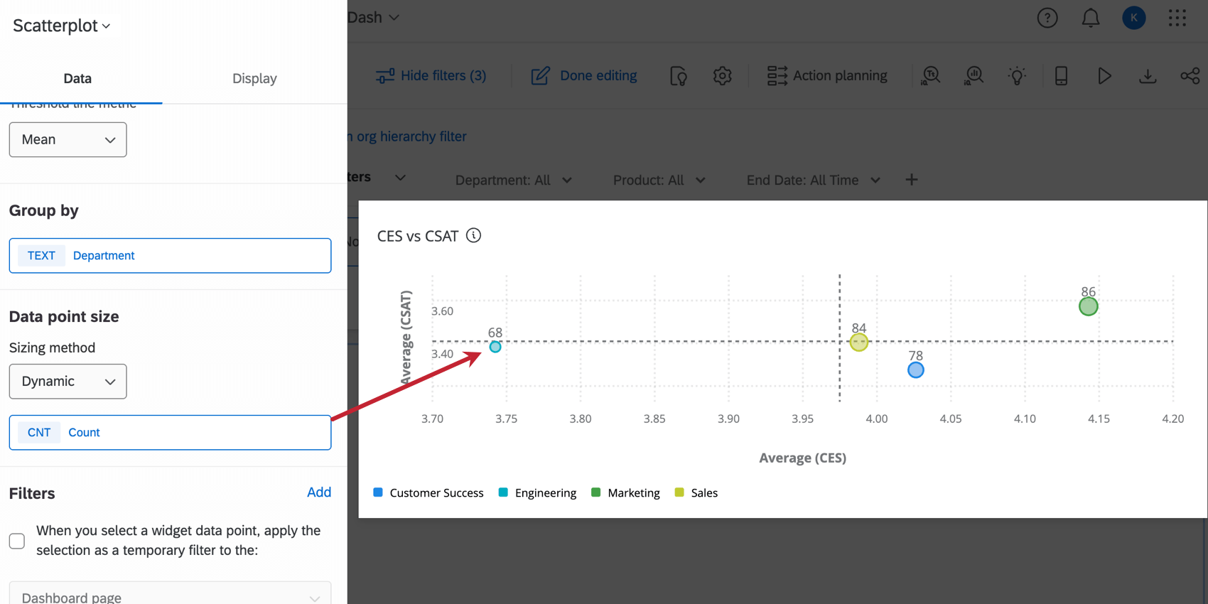 configurações dinâmicas de bolha no painel de edição de um widget gráfico de dispersão e como isso corresponde a um tamanho de bolha no gráfico real, que ficou menor em relação à captura de tela anterior