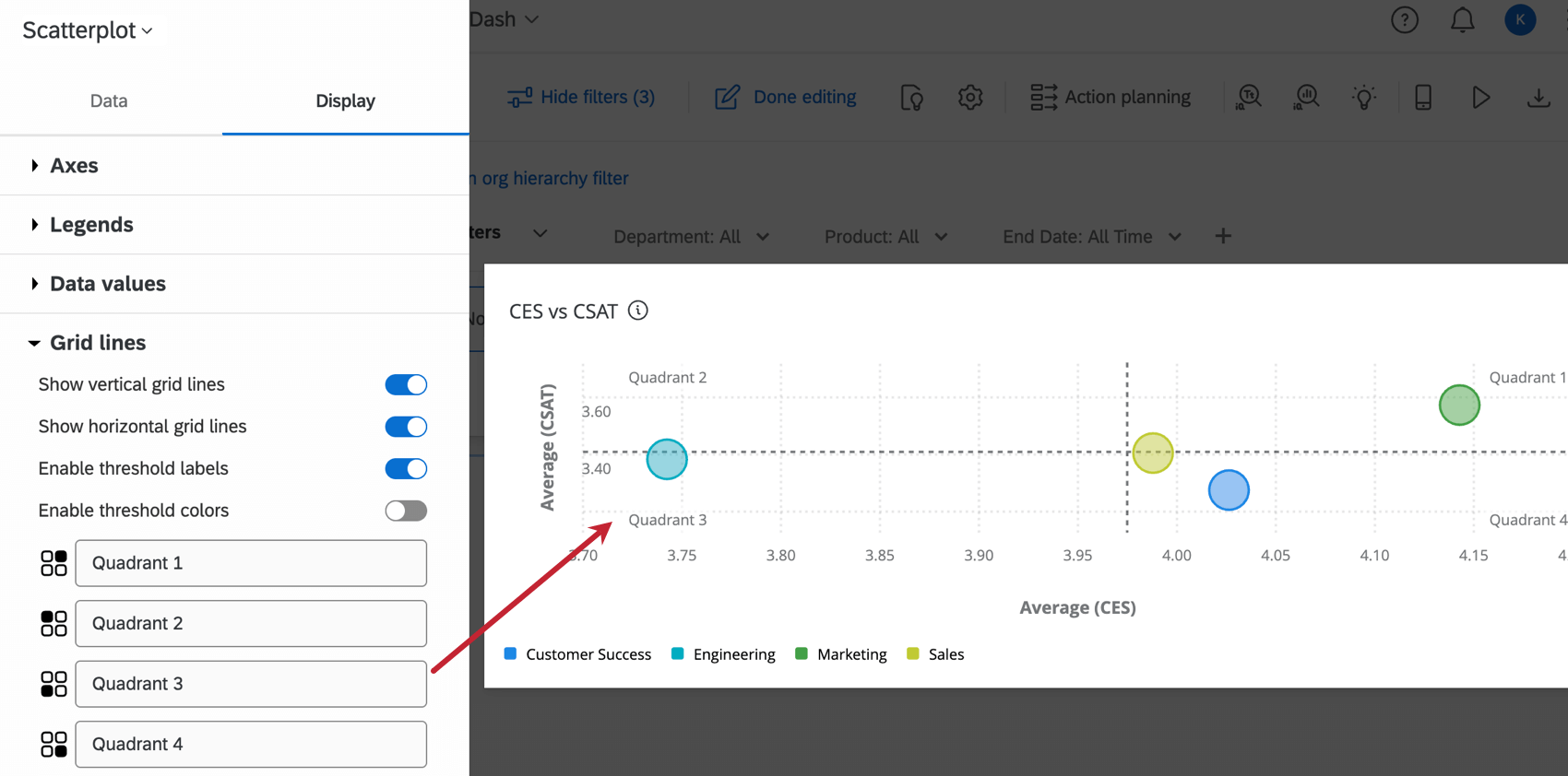 showing how quadrants are labeled in the editing pane, and how this changes in the widget