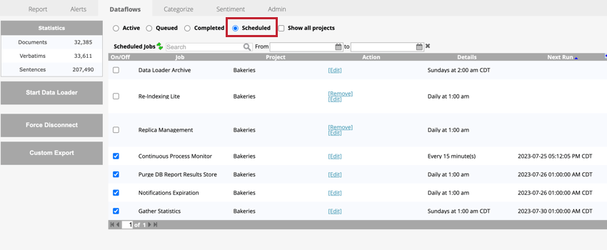 the Scheduled section of Dataflows