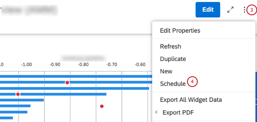 menu de opções no cabeçalho dashboard