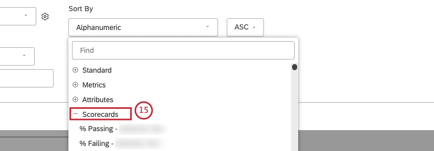Bei Scorecards nach den ausgewählten Punktekarte sortieren