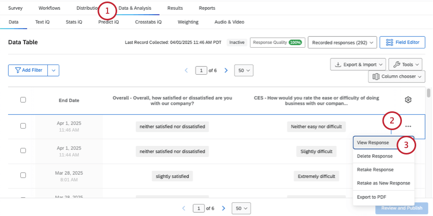 Informe de respuesta de apertura en datos y análisis