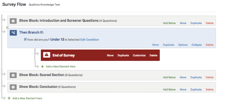 um ramificação com um elemento fim da pesquisa