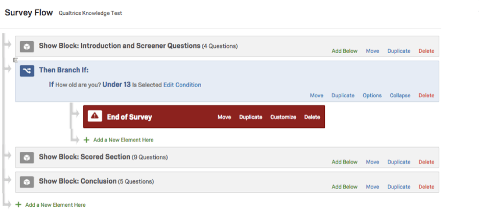 un élément de branche et de fin denquête