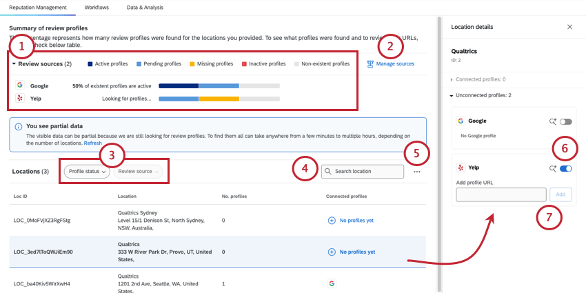 a guia Gerenciamento de reputação é numerada para mostrar como você pode gerenciar todos os perfis de sites de avaliação mostrados