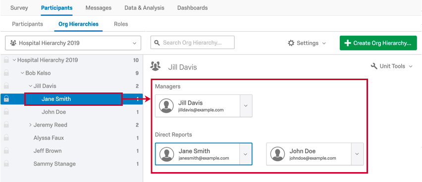 cliquer sur le nom dun participant pour faire apparaître lunité