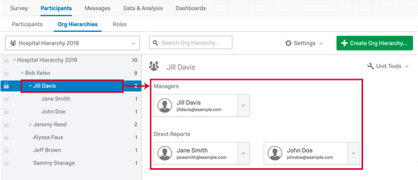 ユニット名をクリックするとユニットが表示されます