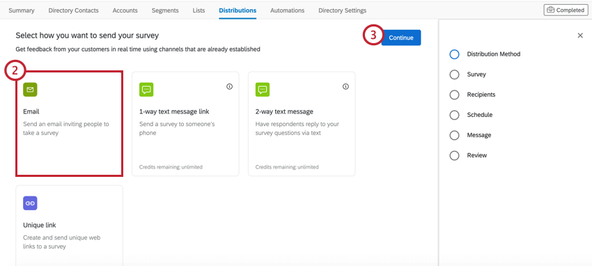 a guia distribuições no diretório xm. o e-mail é selecionado