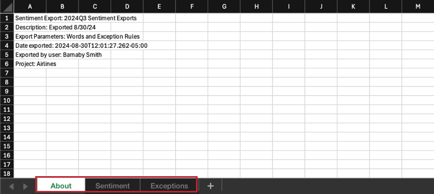 a sentiment export file