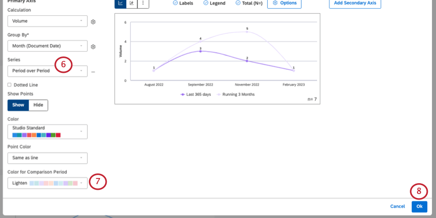 Your historic period will be automatically set to the Series on your widget.