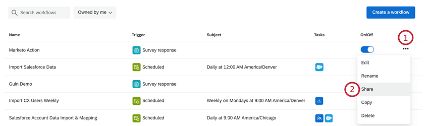selecting a workflow and clicking share