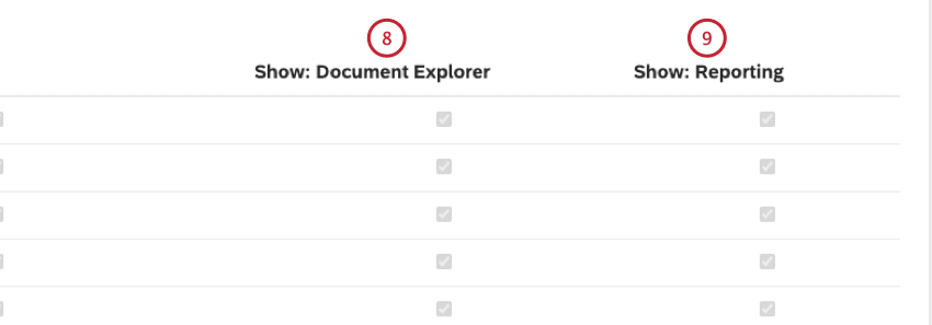 Mostra: Esploratore documenti: Mostra se un modello di categoria appare in Esplora documenti. Mostra: Rapporti: Indica se un modello di categoria viene visualizzato nei rapporti attraverso widget, filtri e definizioni di metriche.