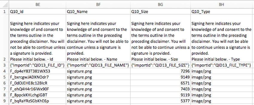 csv of signature data
