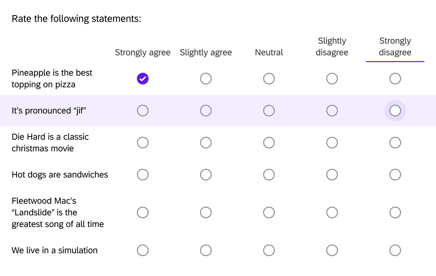 Matrix table question titled 'Rate the following statements' with the first Strongly Agree selected