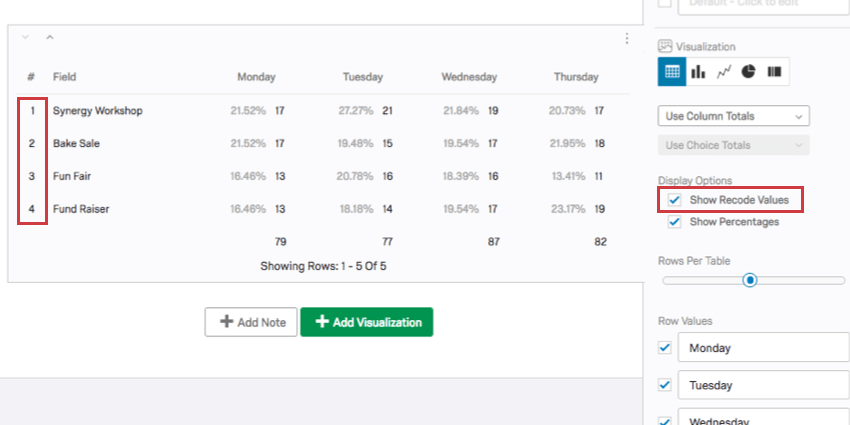 show recode values is selected, so numbers appear by each field along the left