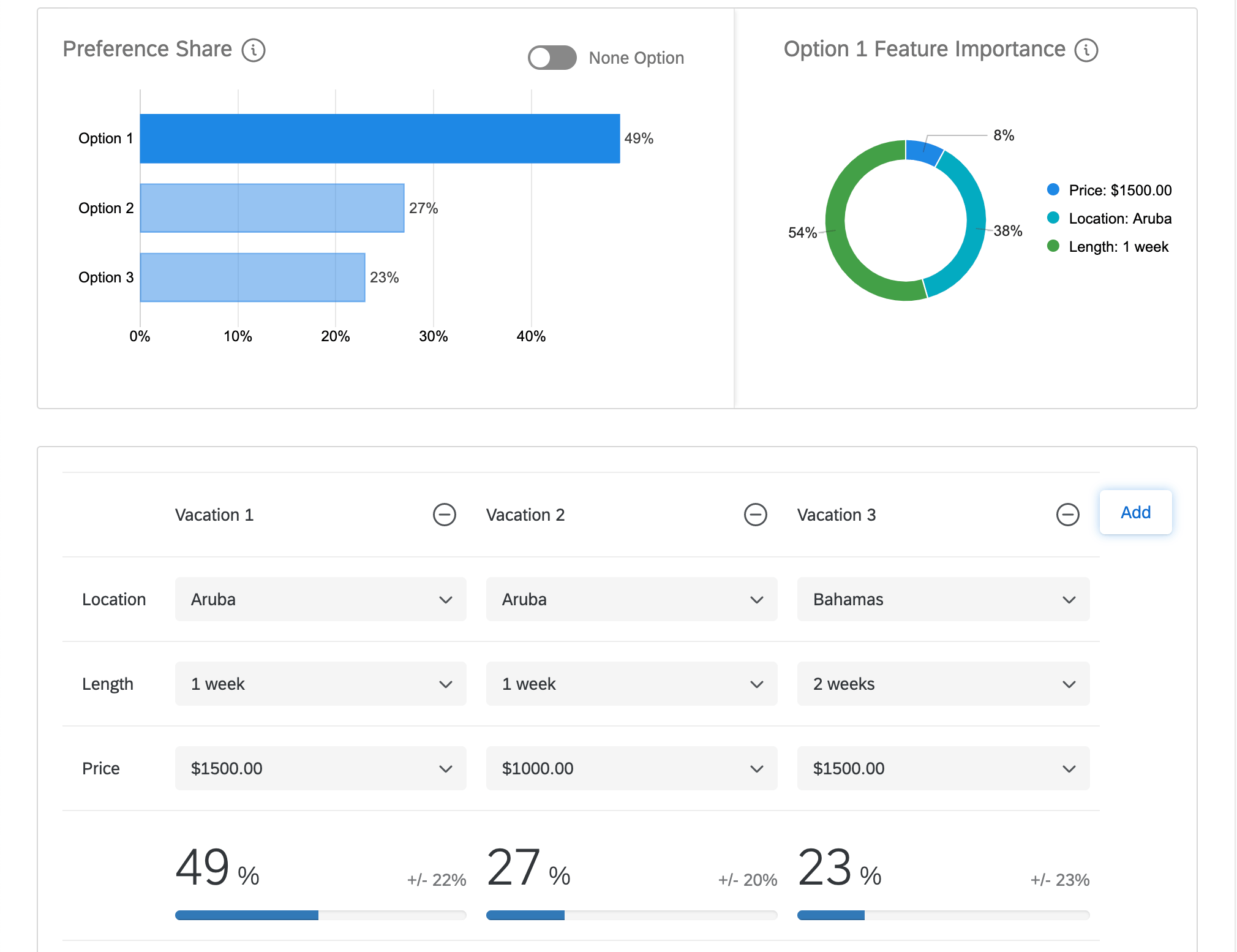 Un simulador conjunto que compara 3 opciones