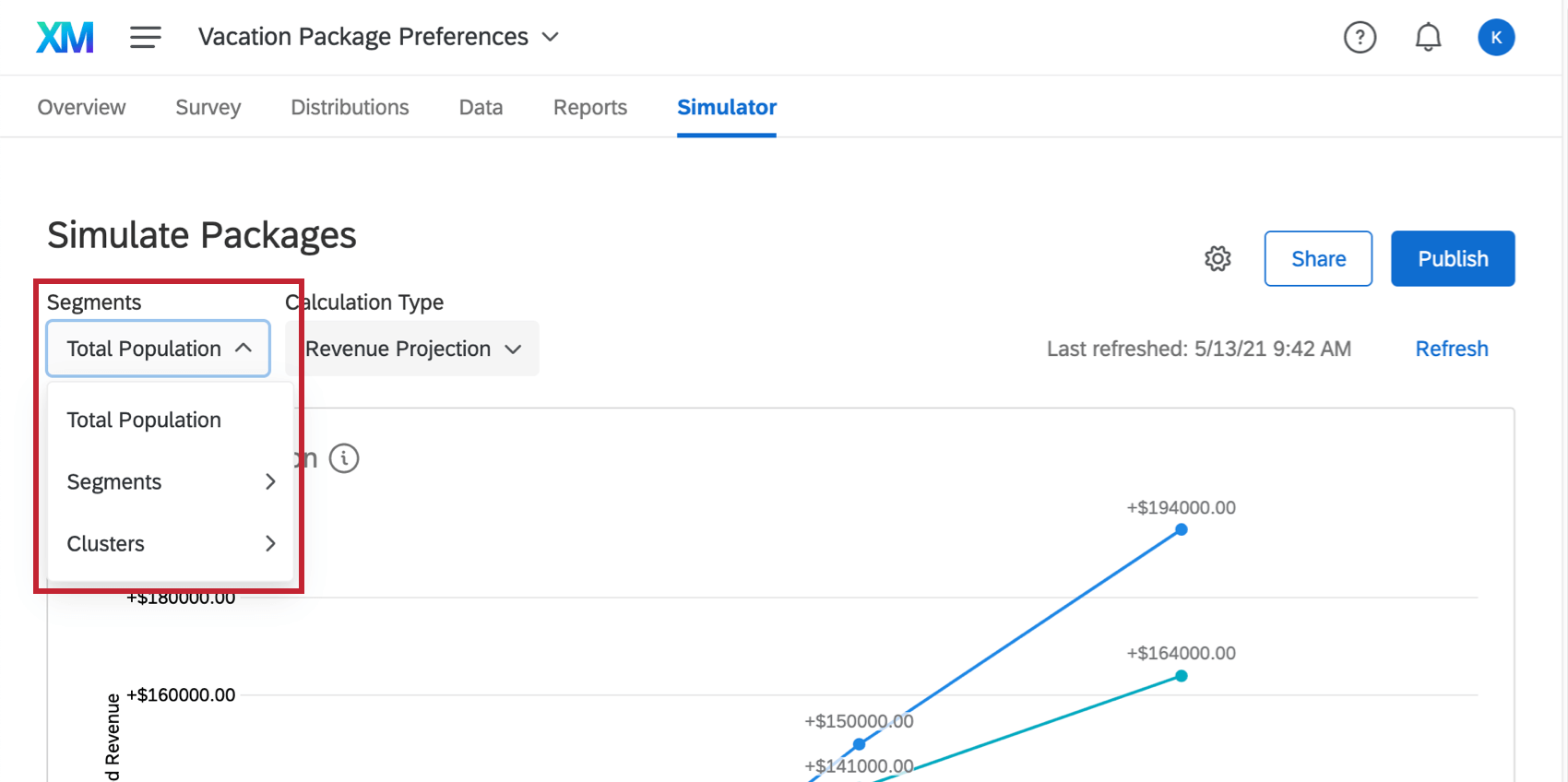 Expansão do menu suspenso Total Population (População total)