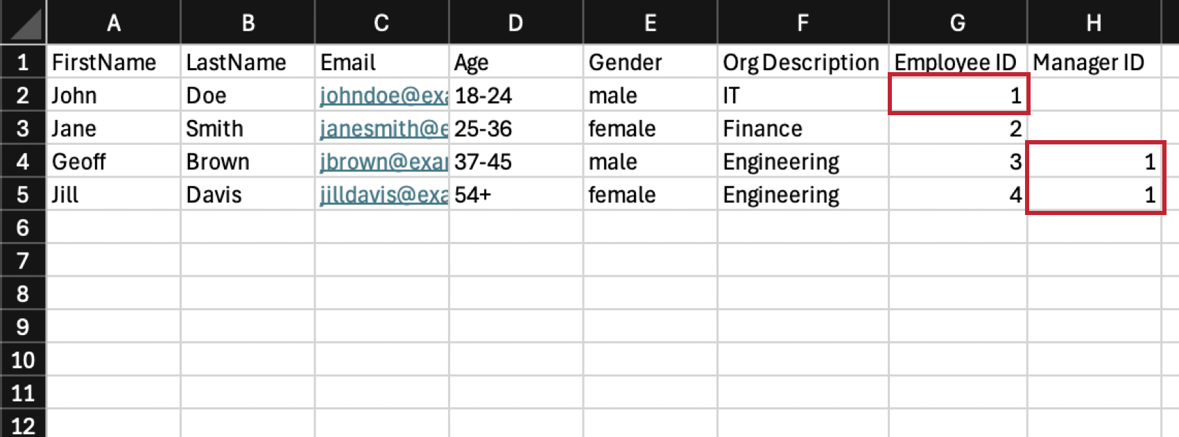 the example skeleton hierarchy file