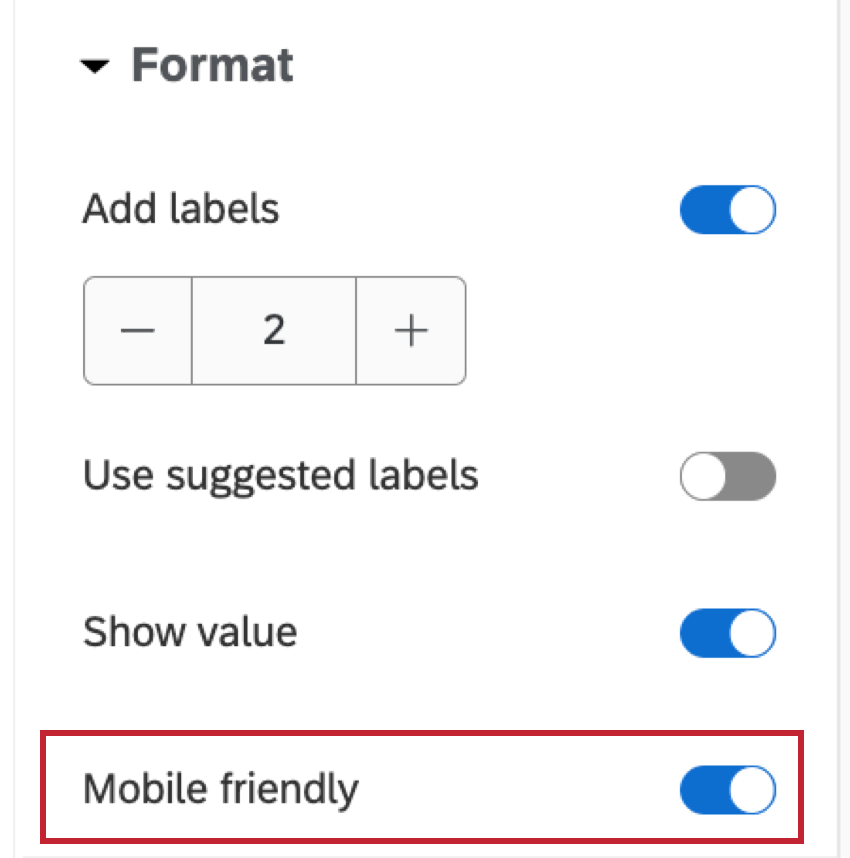 Opzione mobile friendly nel riquadro di modifica delle domande
