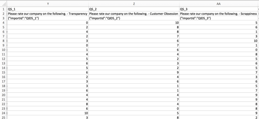 CSV data of slider data