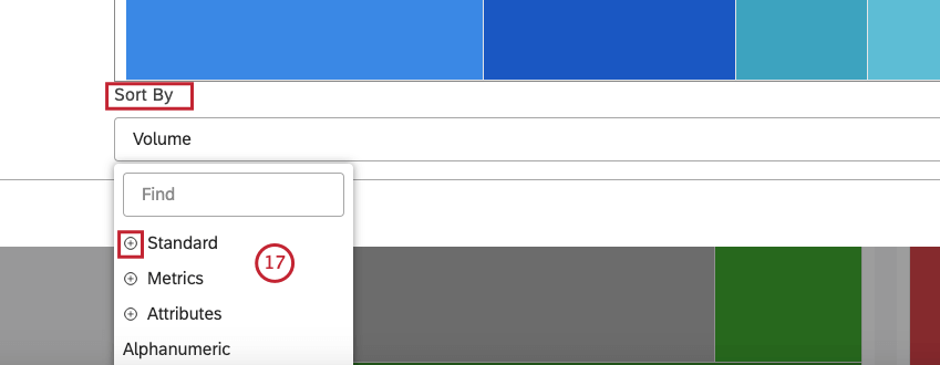 Se você selecionar a opção de layout Heatmap - Single Row (Mapa de calor - Linha única) ou Heatmap - Single Column (Mapa de calor - Coluna única), poderá selecionar uma das métricas disponíveis pelas quais os agrupamentos selecionados devem ser classificados da esquerda para a direita (para o layout Single Row) ou de cima para baixo (para o layout Single Column)
