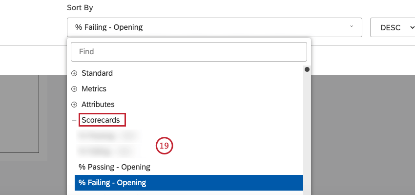 Você pode classificar a métrica Scorecards pelos resultados tabela de pontuação selecionado