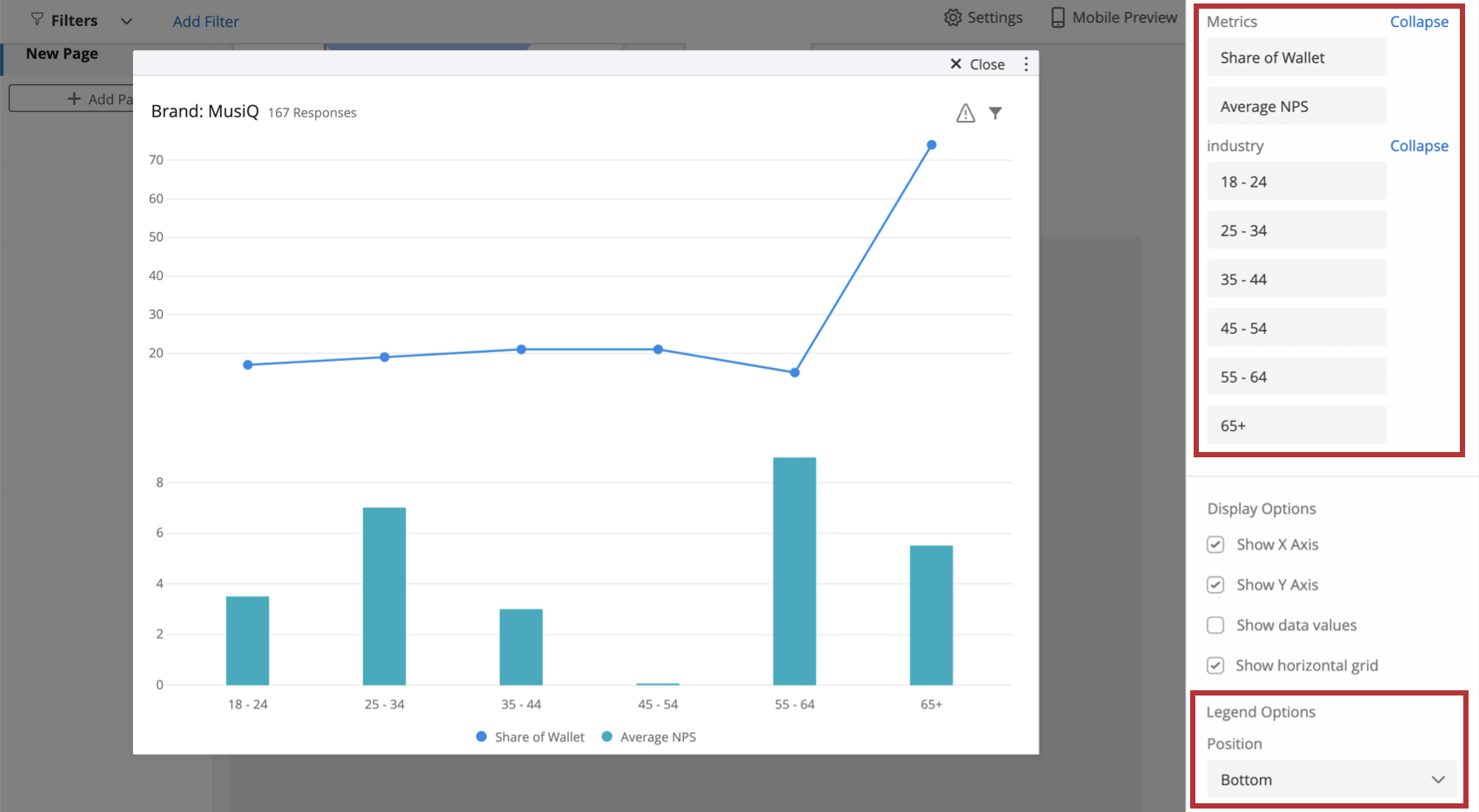 List of metrics; then, at the bottom of the editing pane, the legend options