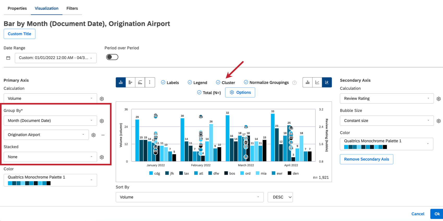 Cluster in einem Widget aktiviert