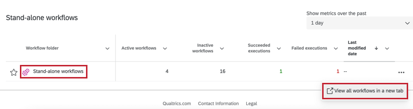 navigating to the stand-alone workflows section to create a new stand-alone workflow