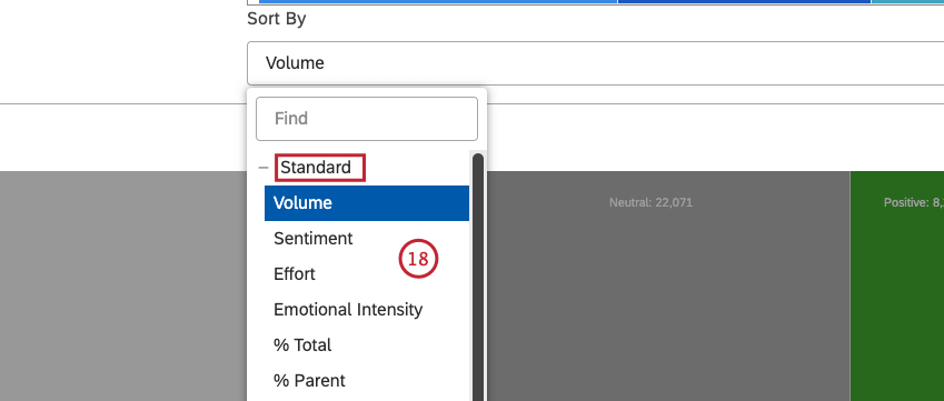 Sélectionnez la métrique Standard pour trier par 1 des options disponibles
