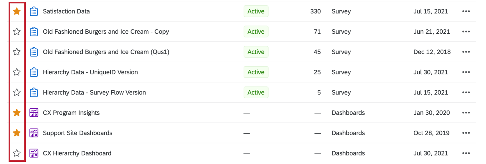 the projects list. some projects have stars next to them