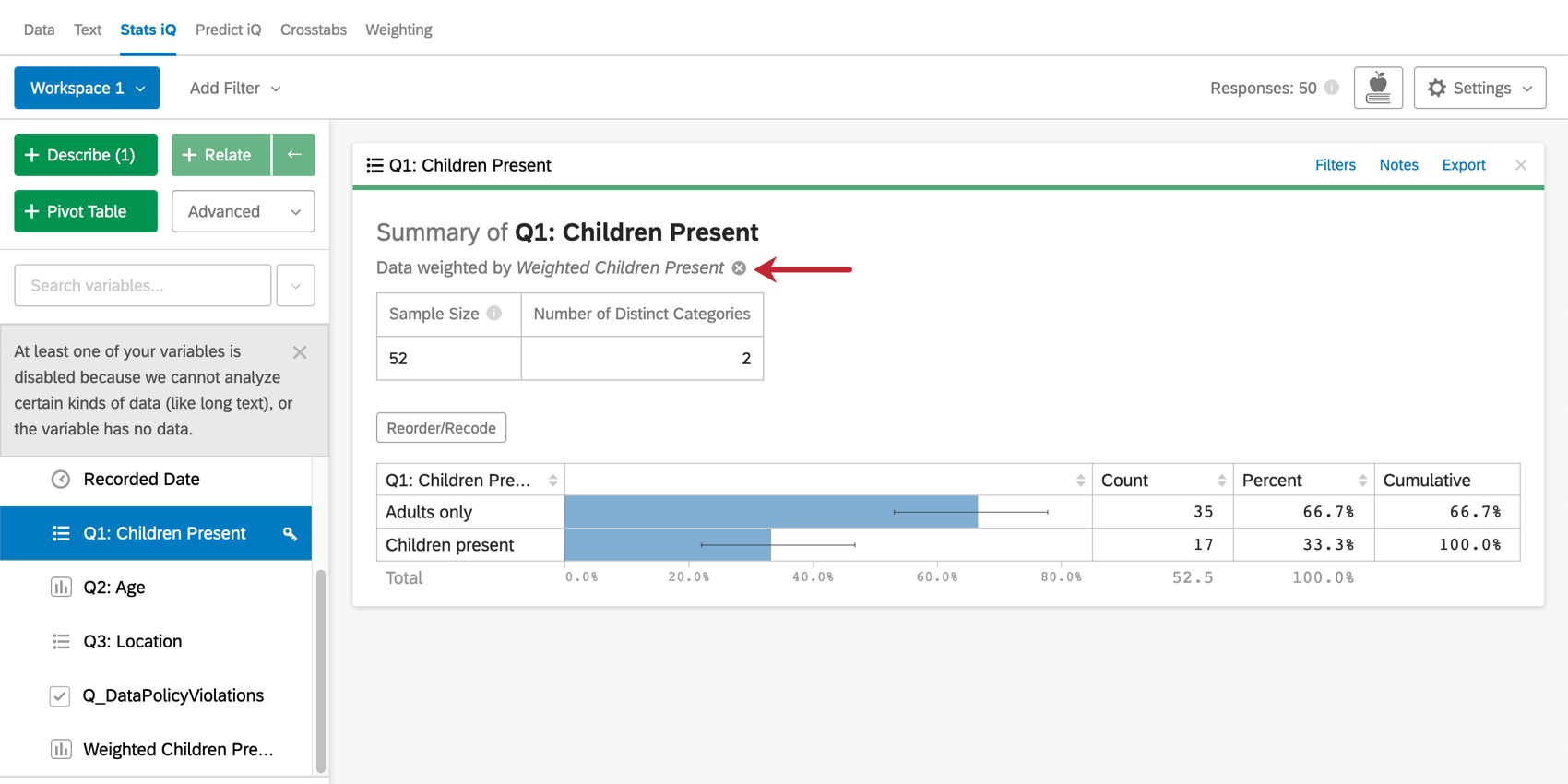 X pour supprimer la pondération dune carte spécifique
