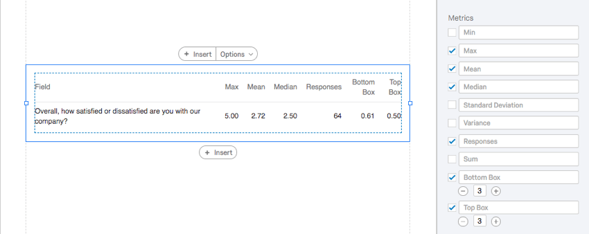 what is selected in the metrics section of the editing pane corresponds to the columns on the statistics table