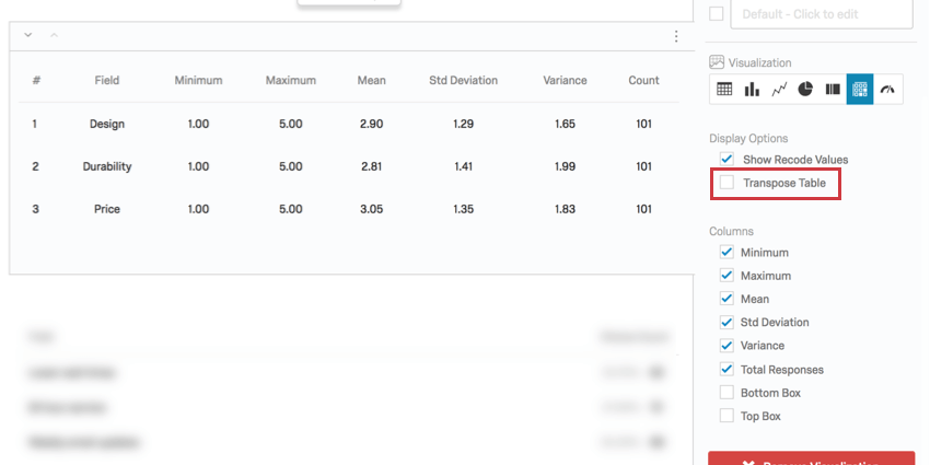 fields are listed to the left and statistics are along the top