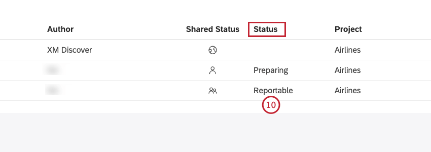 o status do motorista muda para Reportável na coluna Status.