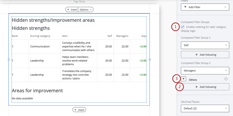 Compared filter group data