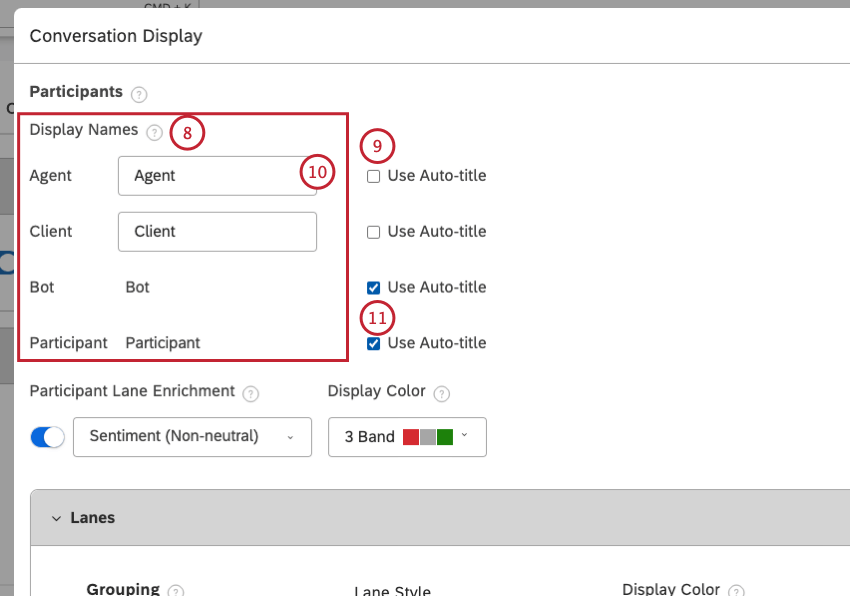 configuración de visualización de participante