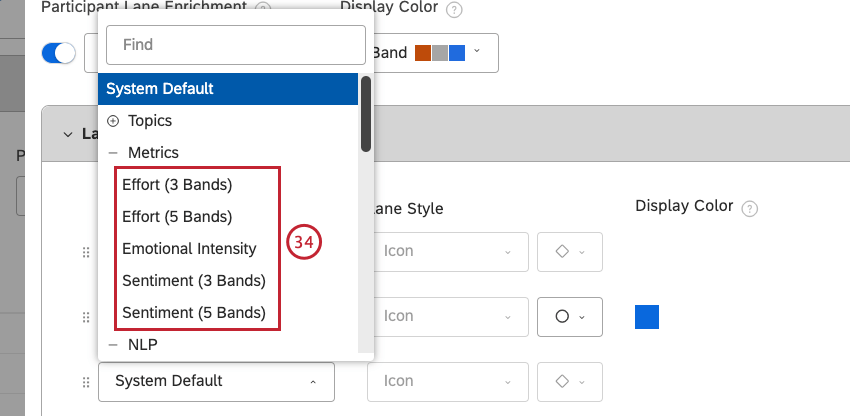 articoli elencati di seguito