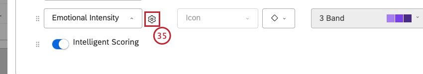 roue dentée Suivant le groupement