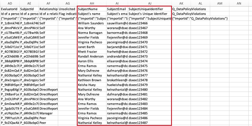 the subject fields in an export