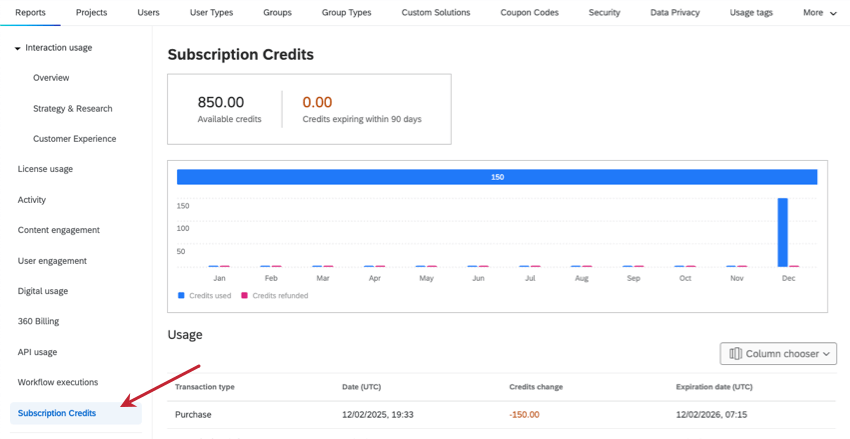 image of where to find subscription credits report in the list of admin reports