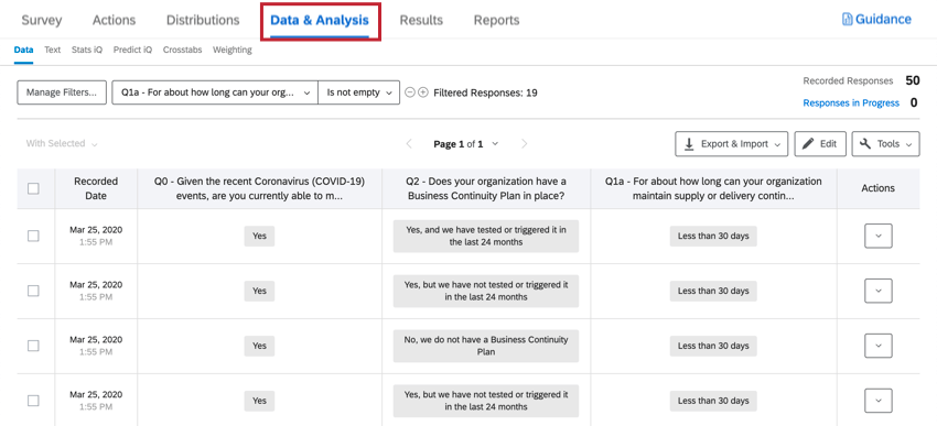 the data and analysis tab