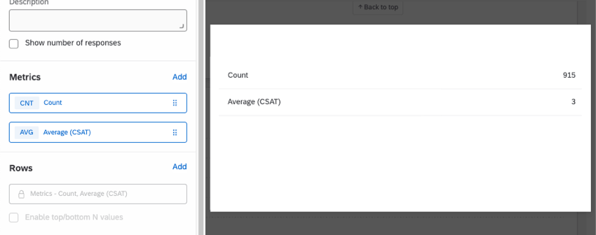 Une image dun widget de tableau où il y a une ligne pour la moyenne et pour le nombre
