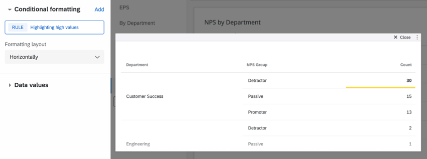 値が黄色の下線で強調表示されるテーブルウィジェットの画像