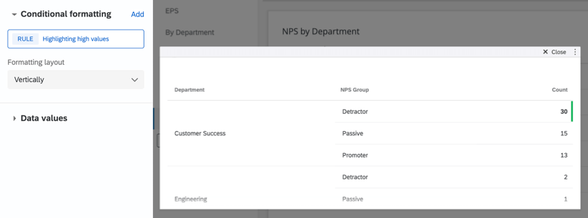 Imagen de una tabla donde el número 30 está resaltado con una línea vertical corta al siguiente .