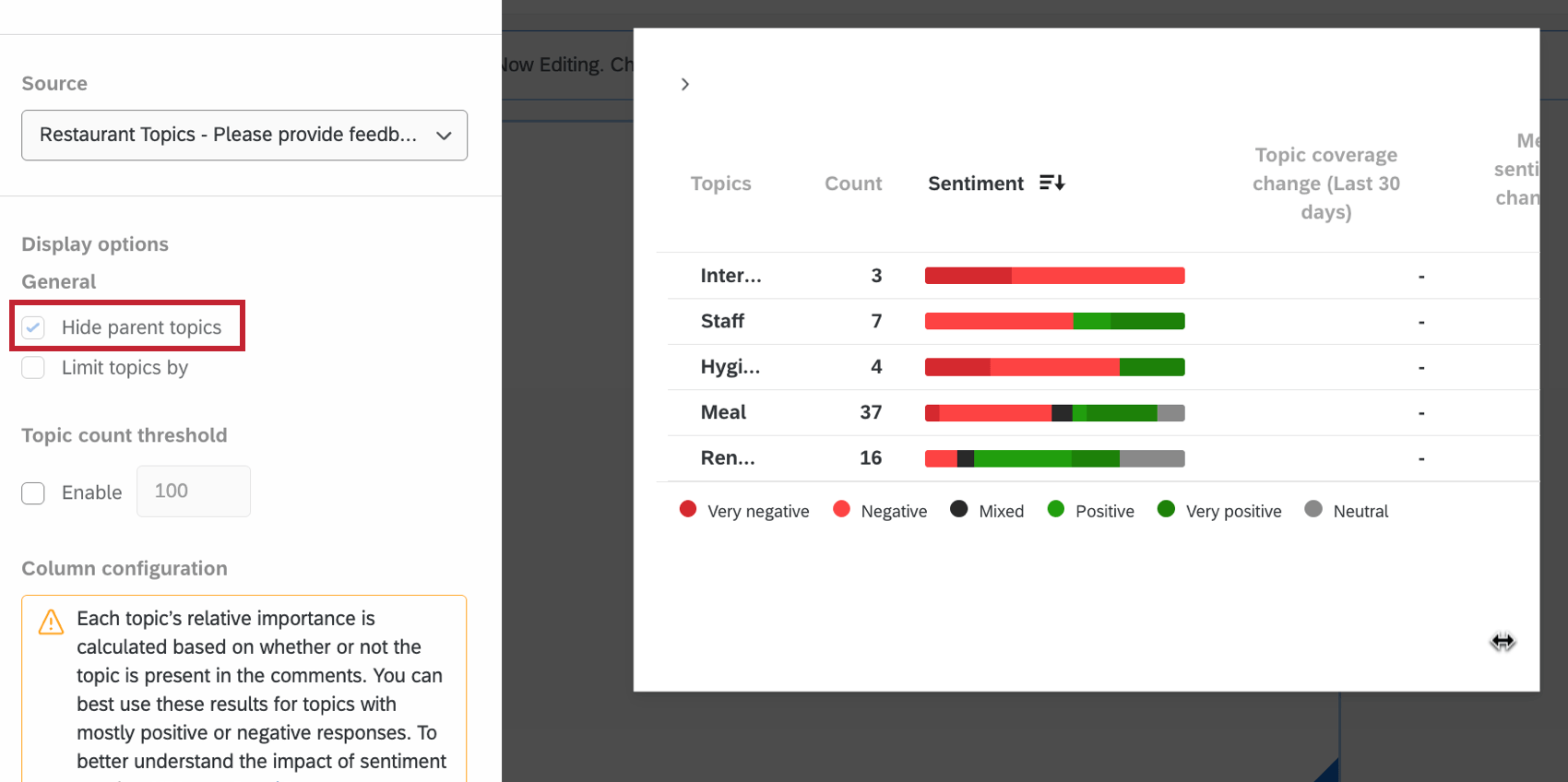 lopzione nascondi argomenti principali nelleditor dei widget