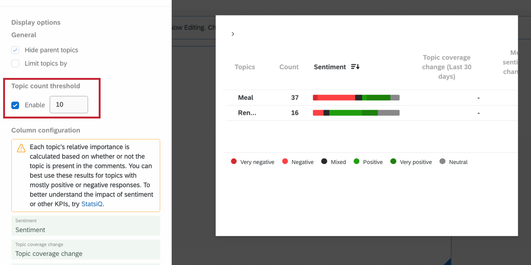 the topic count threshold option